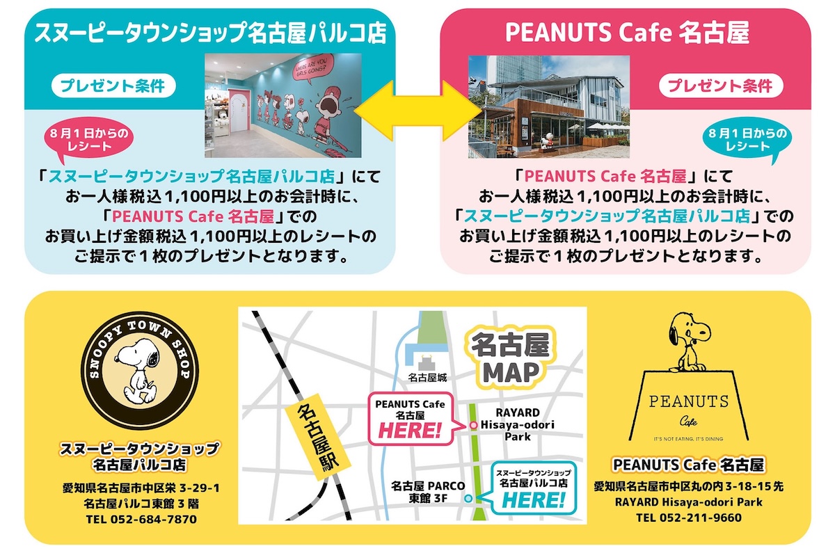 「PEANUTS Cafe 名古屋 と SNOOPY TOWN Shop名古屋パルコ店」の両店舗を巡って「特製ステッカー(非売品)」をGETできるキャンペーンの引き換え条件